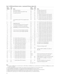 AFCT-57R5ATPZ Datasheet Page 15