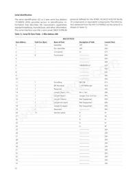 AFCT-57V6NSZ Datasheet Page 10