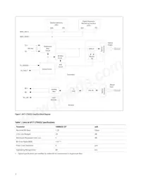 AFCT-57V6USZ Datasheet Pagina 2