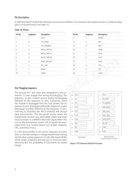 AFCT-57V6USZ Datasheet Page 6