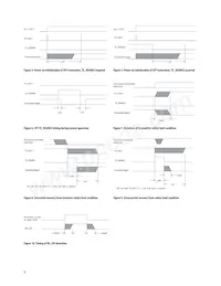 AFCT-57V6USZ Datasheet Pagina 9