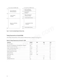 AFCT-57V6USZ Datasheet Page 19