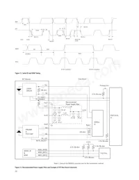 AFCT-57V6USZ Datasheet Pagina 20