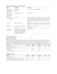 AFCT-5815CZ Datasheet Page 7