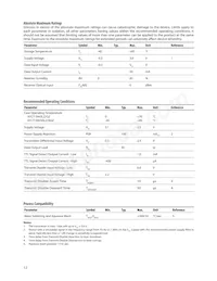 AFCT-5943GZ Datasheet Page 12