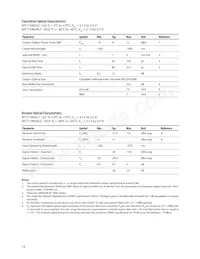 AFCT-5943GZ Datasheet Page 14