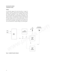 AFCT-5943LZ Datasheet Page 3