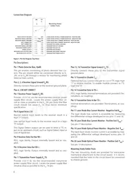 AFCT-5944GZ Datasheet Pagina 6