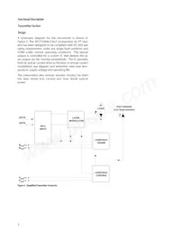 AFCT-5944LZ Datasheet Pagina 3