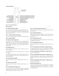 AFCT-5944LZ Datasheet Pagina 6