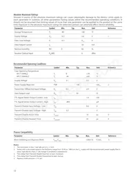 AFCT-5944LZ Datasheet Page 13