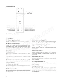 AFCT-5963NLZ Datasheet Page 6
