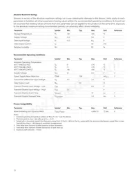 AFCT-5963NLZ Datasheet Page 12