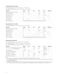 AFCT-5963NLZ Datasheet Page 14