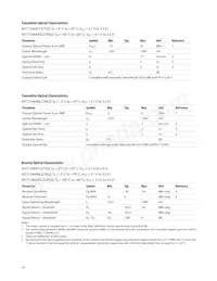 AFCT-5964NLZ Datasheet Page 14