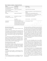 AFCT-5971ALZ Datasheet Page 11