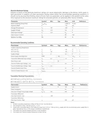 AFCT-5971ALZ Datasheet Pagina 12