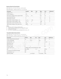 AFCT-5971ALZ Datasheet Page 13