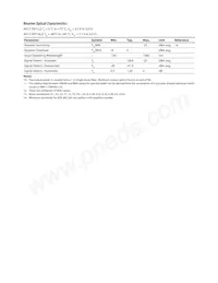 AFCT-5971ALZ Datenblatt Seite 14