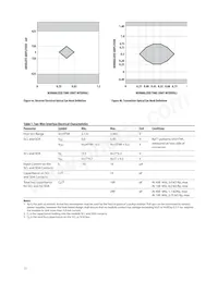 AFCT-701ASDZ Datasheet Pagina 11