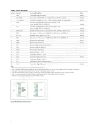 AFCT-701SDDZ Datasheet Pagina 8