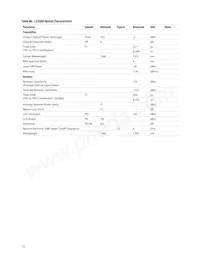 AFCT-701SDDZ Datasheet Pagina 13