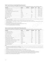 AFCT-701SDDZ Datasheet Page 14