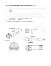 AFCT-701SDDZ Datasheet Pagina 19