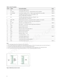 AFCT-701SDZ Datasheet Page 8