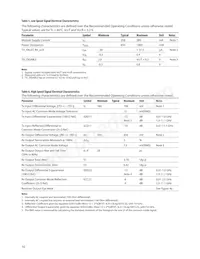 AFCT-701SDZ Datasheet Pagina 10