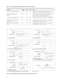 AFCT-701SDZ Datenblatt Seite 14