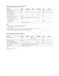 AFCT-711XPDZ Datasheet Page 8