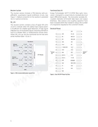 AFCT-721XPDZ Datenblatt Seite 3
