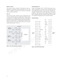 AFCT-721XPDZ Datasheet Page 3