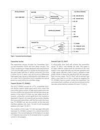 AFCT-739DMZ Datasheet Pagina 3