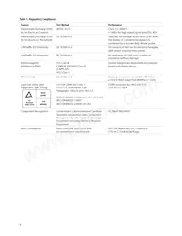 AFCT-739DMZ Datasheet Pagina 6