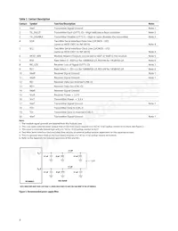 AFCT-739DMZ Datasheet Page 8