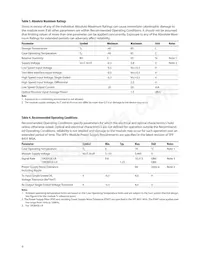 AFCT-739DMZ Datasheet Pagina 9