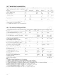 AFCT-739DMZ Datasheet Pagina 10