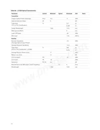 AFCT-739DMZ Datasheet Page 13