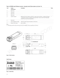 AFCT-739DMZ數據表 頁面 19