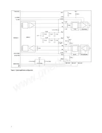 AFCT-739SMZ Datasheet Pagina 7