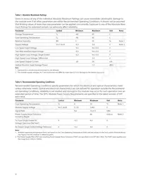 AFCT-739SMZ Datasheet Pagina 9