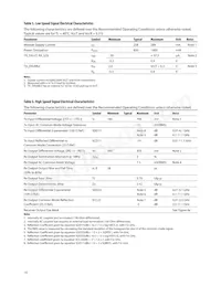 AFCT-739SMZ Datasheet Page 10