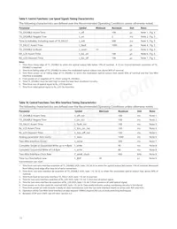 AFCT-739SMZ Datasheet Pagina 13