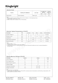 AP2012SF4C Datasheet Pagina 2