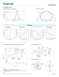 APA3010SF4C Datasheet Page 3