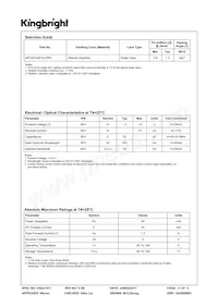 APT2012SF4C-PRV Datasheet Pagina 2
