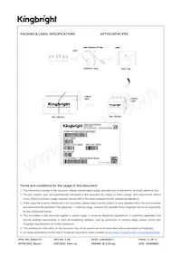 APT2012SF4C-PRV Datasheet Pagina 5