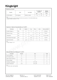 APTD3216SF4C Datenblatt Seite 2